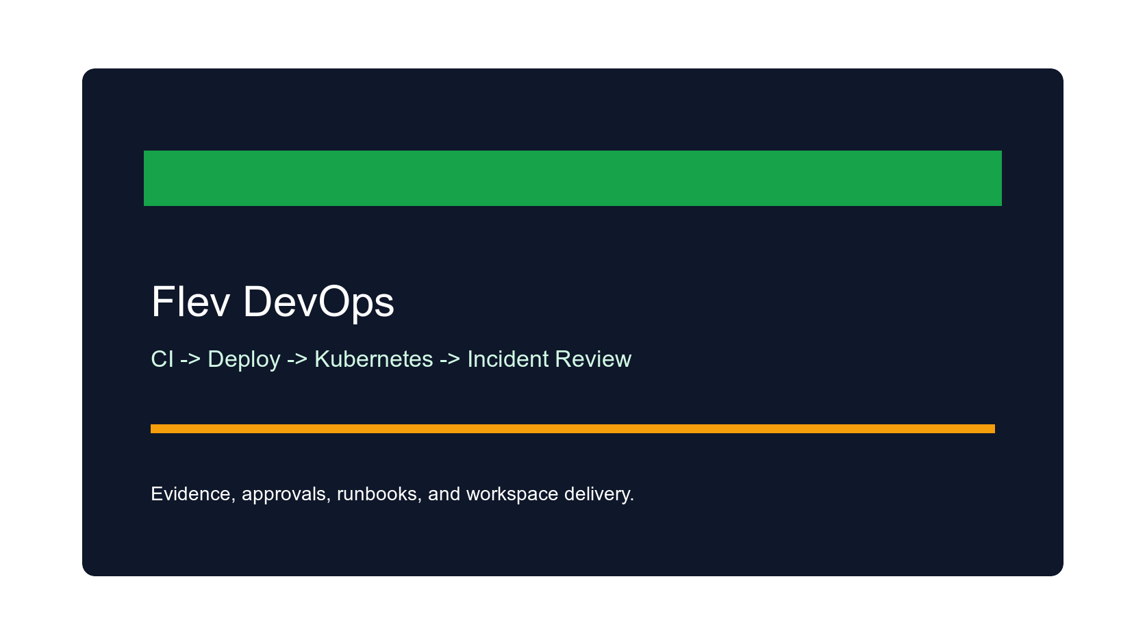 A DevOps control surface with CI, deployment, Kubernetes evidence, and approvals